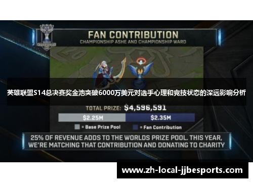 英雄联盟S14总决赛奖金池突破6000万美元对选手心理和竞技状态的深远影响分析 英雄联盟S14总决赛奖金池突破6000万美元对选手心理和竞技状态的深远影响分析