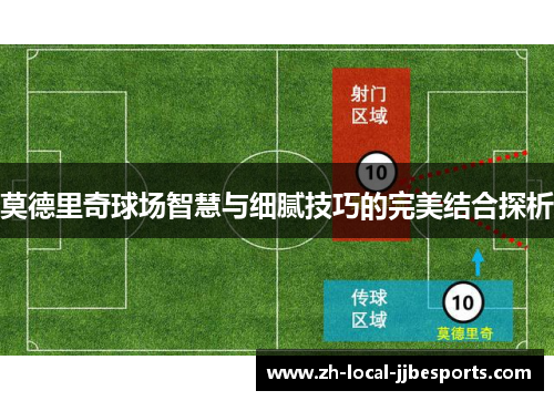 莫德里奇球场智慧与细腻技巧的完美结合探析