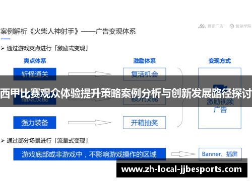 西甲比赛观众体验提升策略案例分析与创新发展路径探讨