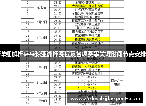 详细解析乒乓球亚洲杯赛程及各项赛事关键时间节点安排