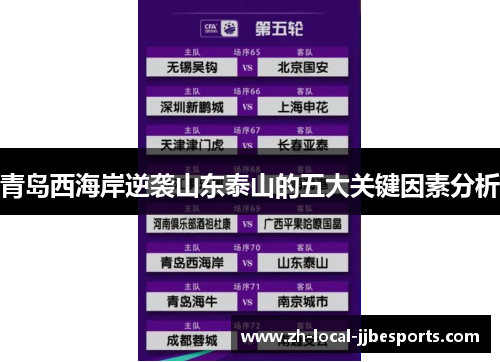 青岛西海岸逆袭山东泰山的五大关键因素分析 青岛西海岸逆袭山东泰山的五大关键因素分析