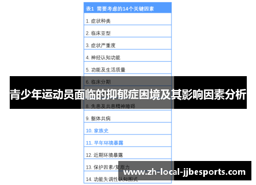 青少年运动员面临的抑郁症困境及其影响因素分析