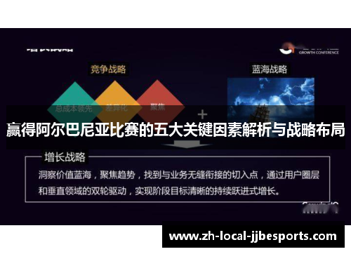 赢得阿尔巴尼亚比赛的五大关键因素解析与战略布局