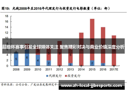 超级杯赛事引发全球媒体关注 聚焦精彩对决与商业价值深度分析