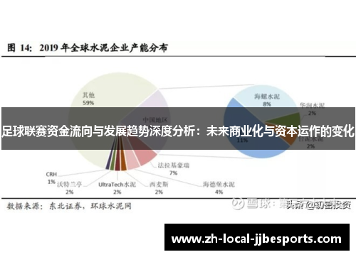 足球联赛资金流向与发展趋势深度分析：未来商业化与资本运作的变化
