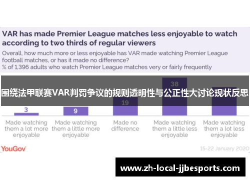 围绕法甲联赛VAR判罚争议的规则透明性与公正性大讨论现状反思