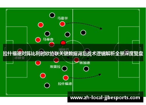 拉什福德对阵比利时欧协联关键数据背后战术逻辑解析全景深度复盘