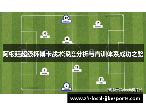 阿根廷超级杯博卡战术深度分析与青训体系成功之路 阿根廷超级杯博卡战术深度分析与青训体系成功之路