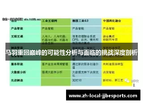 马羽重回巅峰的可能性分析与面临的挑战深度剖析