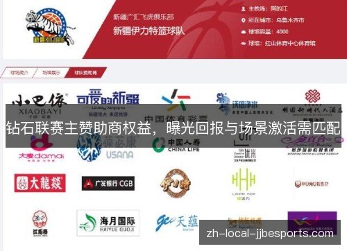 钻石联赛主赞助商权益,曝光回报与场景激活需匹配 钻石联赛主赞助商权益,曝光回报与场景激活需匹配